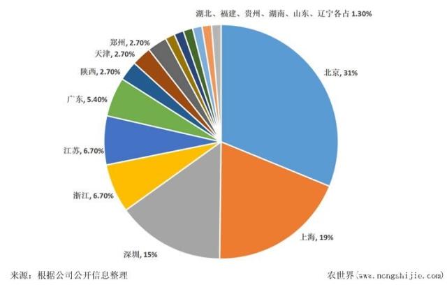 首页- 新宝GG集团创造事业平台
