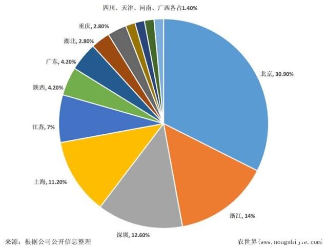 首页- 新宝GG集团创造事业平台