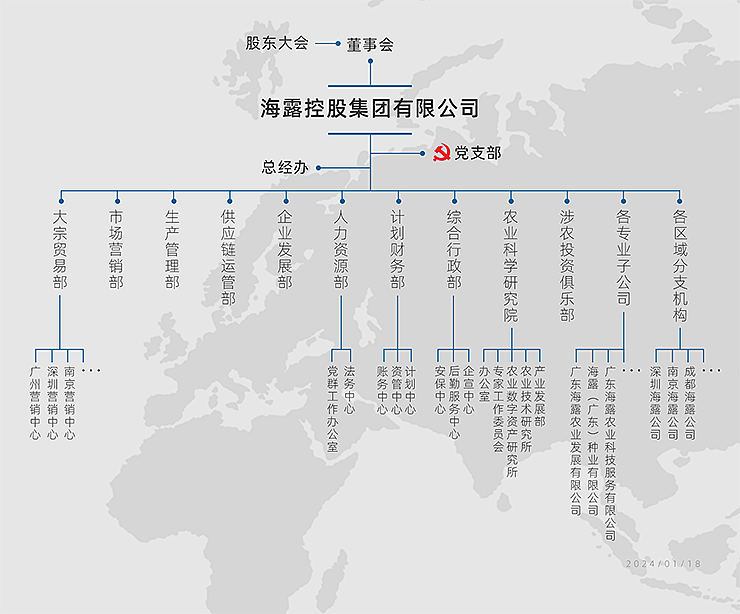 首页- 新宝GG集团创造事业平台